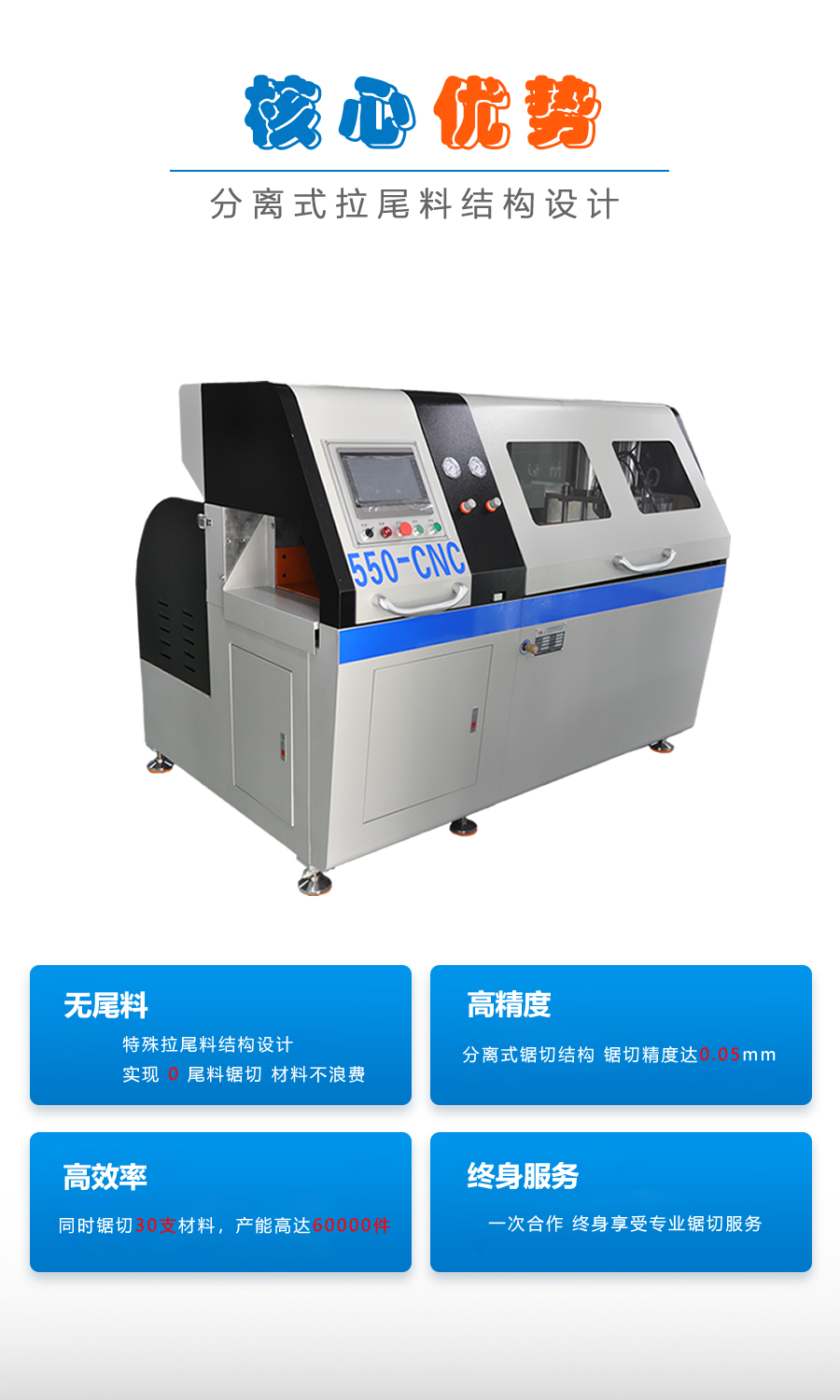 550切鋁機產品細節圖