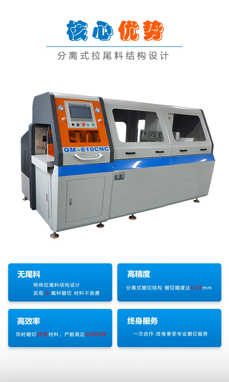 610切鋁機產品細節圖